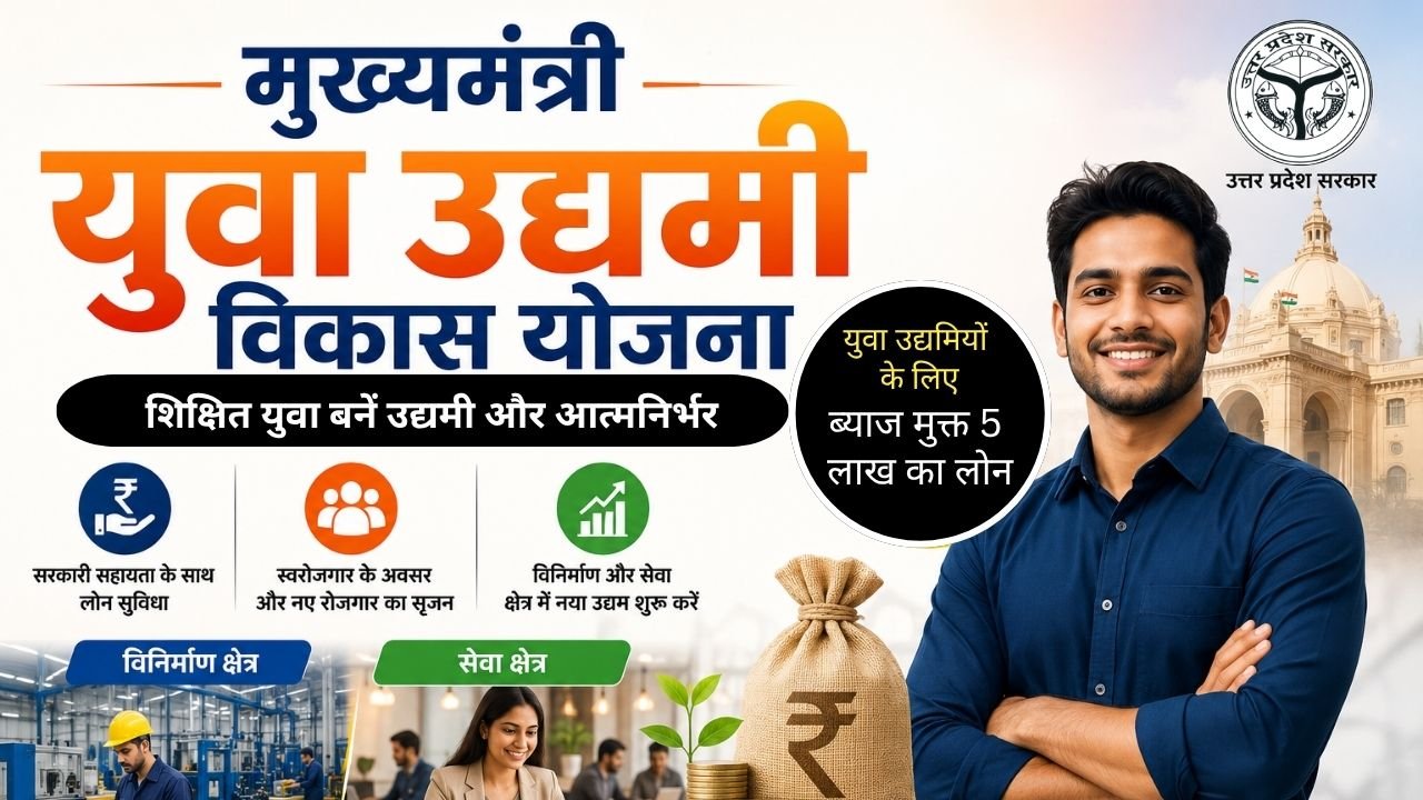 Mukhyamantri Yuva Udyami Loan Yojana