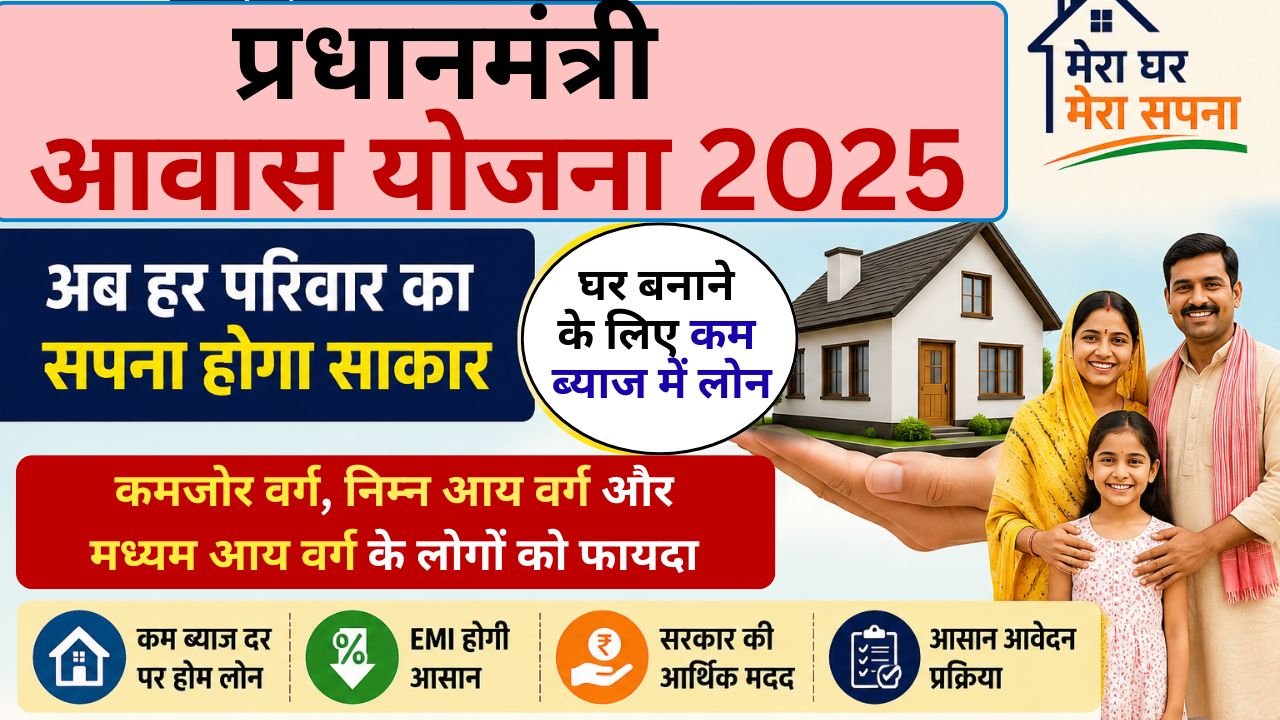 Pradhanmantri Home Loan Yojana